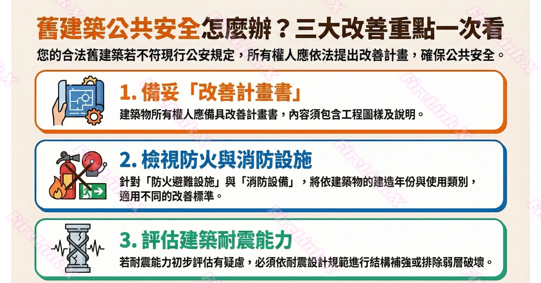 原有合法建築物改善流程圖